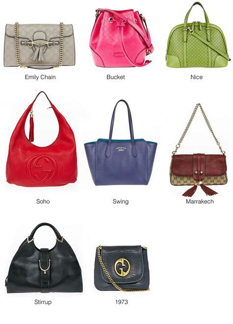 gucci bag style names